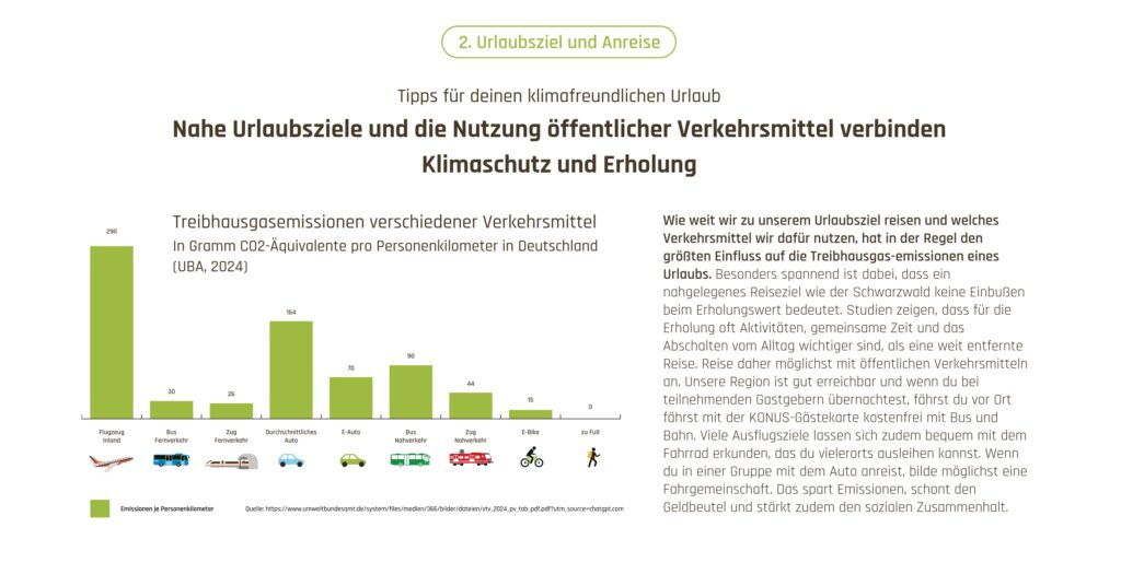 Zweitälerland_Webseite_Klimaschutz Popup Slider 02